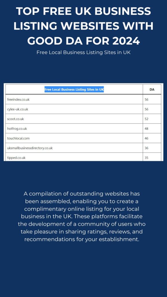 Top FREE UK Business Listing Websites with Good DA for 2024