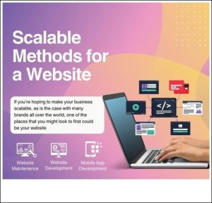 website scaling